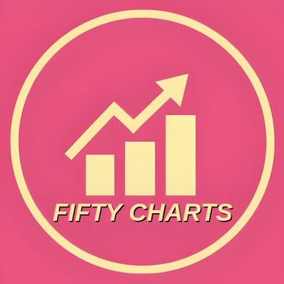 FAN ACCOUNT!
Your Best & Most updated source of charts for FIFTY FIFTY (#피프티피프티) | Not Affiliated to ATTRAKT or THE GIVERS