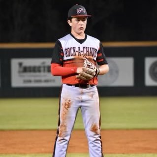 5’8|134|4.0 GPA|73-75 fb|80 ev|class of 27|#13|INF/RHP|St Stanislaus High School| e-mail parker.stewart@rockachaw.com