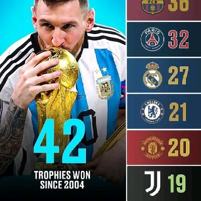 Bossolasunkanmi's profile picture. 