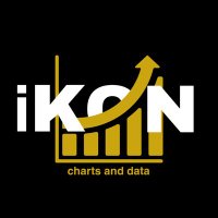 iKON Charts(@iKONchartsdata) 's Twitter Profile Photo