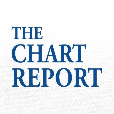 TheChartReport Profile Picture