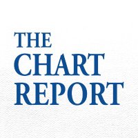 The Chart Report(@TheChartReport) 's Twitter Profile Photo