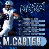 marquis carter (marzi)(@marquiscarter28) 's Twitter Profile Photo