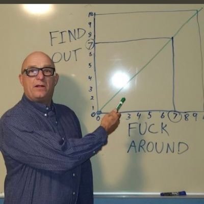 ericorigin's profile picture. Professional wallet loser.  In a perfect world I get paid to write