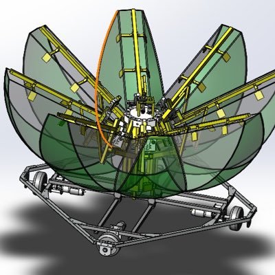 熊本高専(熊本C) 21s CI3 ロボコン部 機械班 「2021:ゴリラ^3(ピット)」→「2022:スイカキング(選手)」→「2023:シュッポッポ(チームリーダー)」I wanna be イモネジ