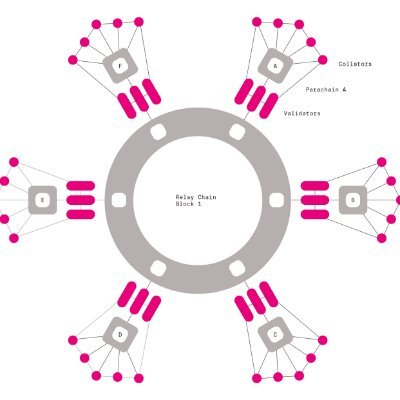 01cbcm's profile picture. #JoinThePressure