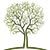 We contribute towards #low impact living #permaculture #free energy