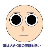 大谷翔平、グラブル 、懐メロ、V系、ロック、アニメ、映画鑑賞、ある中、都市伝説、中森明菜、戦後の日本のエンタメ。無言フォロー大歓迎