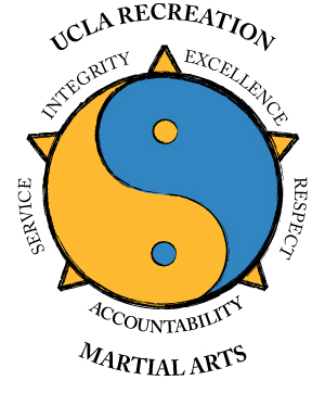 UCLA Martial Arts, upholding the Values of a TRUE BRUIN Respect, Accountability, Integrity, Service, Excellence