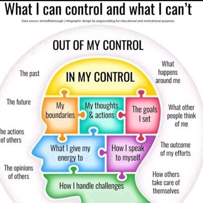 snkhatris's profile picture. Technology enthusiast with interest in #DevOps #RPA #AI #Blockchain.