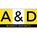 Aviation and Defense Market Reports(@AviationDefens) 's Twitter Profile Photo