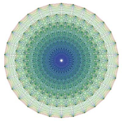 Braincloud_'s profile picture. Yo i'm braincloud a being who's trying to experience as much as I can. I skate, make music. #StrangeMedia