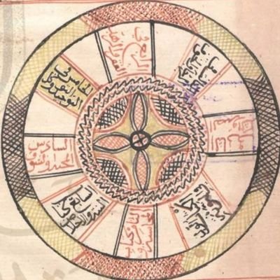 خريج هندسة ميكانيكة
تربية النحل هوايتي
محب للطبيعة وتربية الطيور والحيوانات
مهتم بالتاريخ