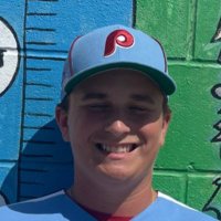 Chase Skarbek (@chaseskarbek28) 's Twitter Profile Photo Chase Skarbek (@chaseskarbek28) 's Twitter Profile Photo