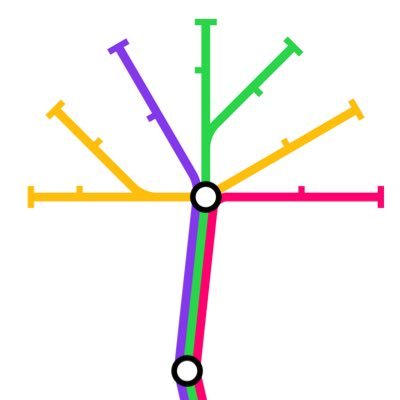 Plataforma Infraestructuras Málaga