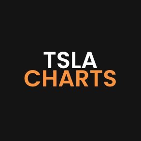 tslachart's profile picture. Tracking and visualizing all things Tesla. By @munybrr