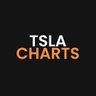 tslachart's profile picture. Tracking and visualizing all things Tesla. By @munybrr