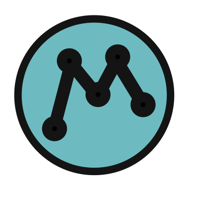 The M Lab Profile
