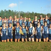 URI Women's Lacrosse (@rhodylax) 's Twitter Profile