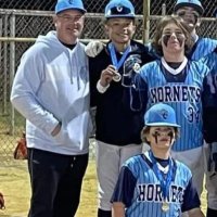 Randy Baker -Owner/Partner, Hitters Count Sports (@baker_cav1sg) 's Twitter Profile Photo Randy Baker -Owner/Partner, Hitters Count Sports (@baker_cav1sg) 's Twitter Profile Photo