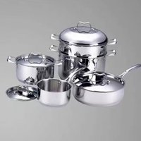 Zhenneng Stainless Steel Kitchenware Manufacturer(@CookwareZN) 's Twitter Profile Photo