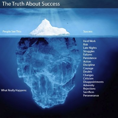 rich4realtor's profile picture. Real Estate Agent for Shorewest Realtors. Contact me for any real estate needs!