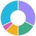 Ampere Analysis (@ampereanalysis) Twitter profile photo Ampere Analysis (@ampereanalysis) Twitter profile photo
