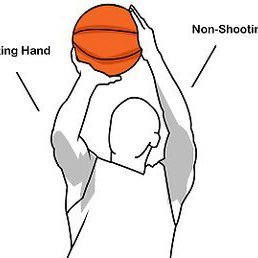 Mo37892731Pedro's profile picture. 