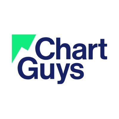 ChartGuys Profile Picture