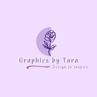 Tahira Batool(@Graphic_by_Tara) 's Twitter Profile Photo