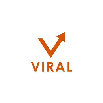 I share Viral Videos!