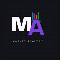 Market Analysis(@market2analysis) 's Twitter Profile Photo