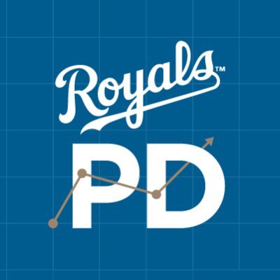 The Official Player Development account of the Kansas City Royals.  #RaisingRoyals