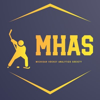 Official account of the Michigan Hockey Analytics Society (MHAS) | Managed by @JackJReinhart