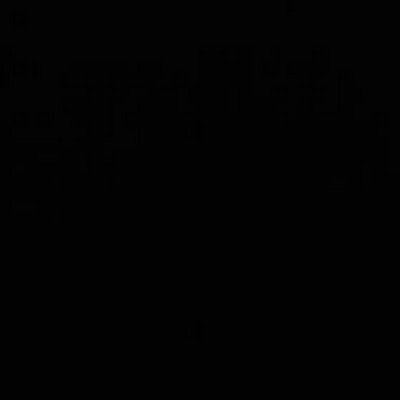 LfLqJoMsof21530's profile picture. 