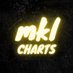 MARK LEE CHARTS (@markleecharts_) Twitter profile photo MARK LEE CHARTS (@markleecharts_) Twitter profile photo