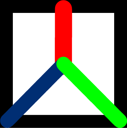 Knowledge Value to find, manage and share.