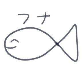 ふなさんのプロフィール画像