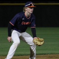 Blake Pounds (@bubba_pounds) 's Twitter Profile