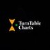 TurnTable Charts (@turntablecharts) Twitter profile photo TurnTable Charts (@turntablecharts) Twitter profile photo