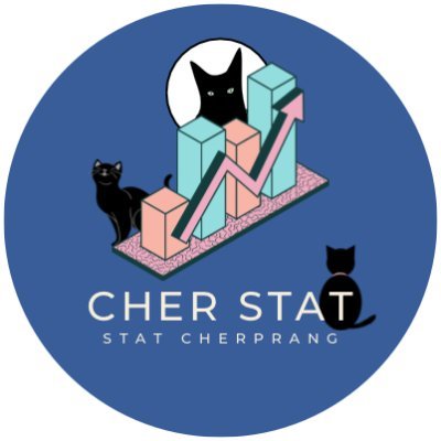 CHER STAT 🐱📊さんのプロフィール画像