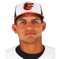 Samuel Vega (@vega9samuel) 's Twitter Profile