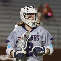 Kenny Chandler (@kennyc2_lax) 's Twitter Profile