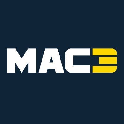MAC3 designs, manufactures and markets #pneumatictools and #compressors to meet the most demanding customers !