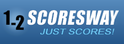 Scoresway provides fixtures, results and live scores across 13 popular sports with its user friendly design that minimizes navigation efforts.