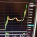 traderofoptions (@traderofstock) Twitter profile photo traderofoptions (@traderofstock) Twitter profile photo