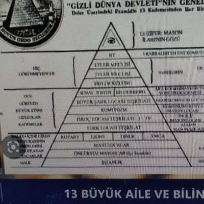 sonfiravun Gazze'de insanlığın tepkisini ölçüyor son direnişide kırmak ve tek dünya devletini ilan.size gazzedekilere yaptığının çok fazlasını yapacak..uyan/dır