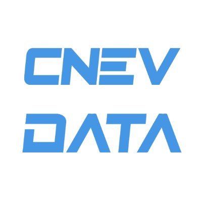 China EV industry database.
