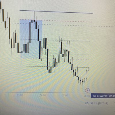 SquashJohn's profile picture. Likes Racketball,Football, Reality TV,Fried chicken