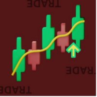 Forex Trade (@for_extrade1) 's Twitter Profile